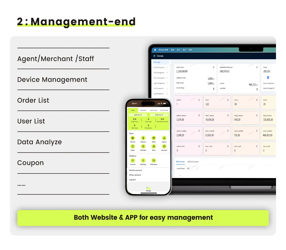 Is It Too Late to Join the Shared Power Bank Market​​ (1)
