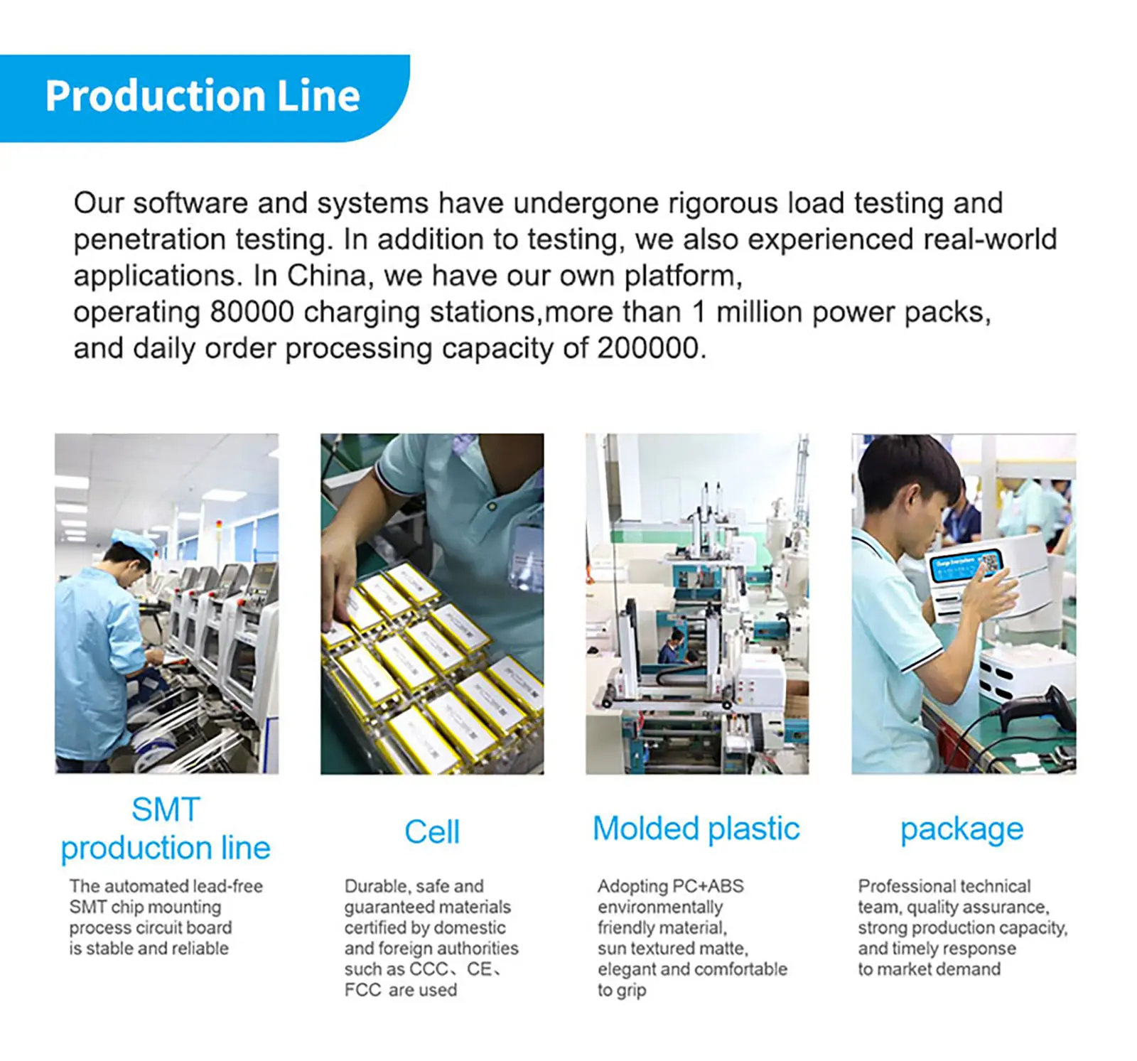 Shenzhen Woshi Industrial development Co