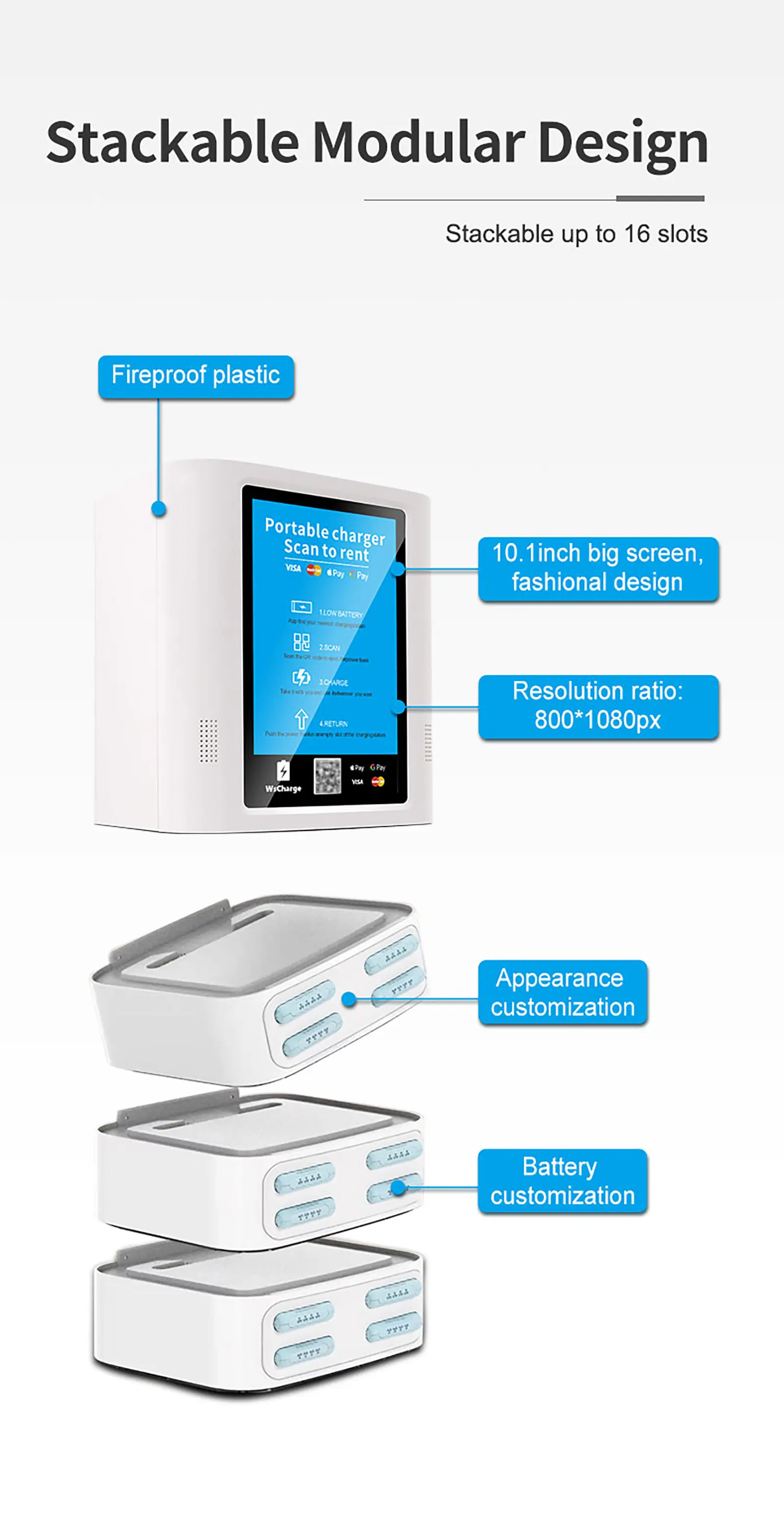 16 slots Power Bank Kiosk Vending Machine with pos -white (4)